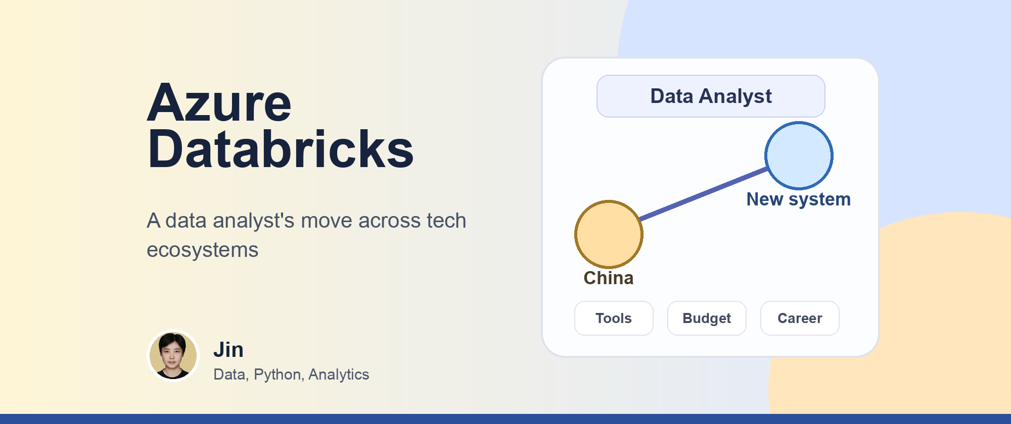 Azure Databricks: Fix “DataFrame Object Has No Attribute write”